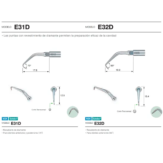 NSKD412-PUNTAS-VARIOS-ENDO-RETROGRADO-medidas