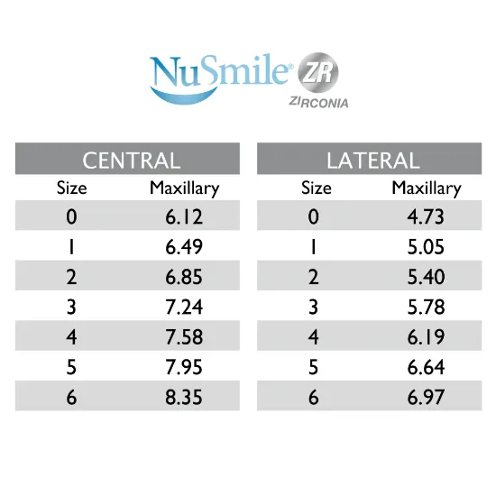 NUS10612-CORONAS-Centrales-laterales-ZIRCONIA_29bb7435-afb3-4987-b54f-1f9a535f87bb
